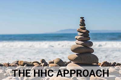 The HHC Approach